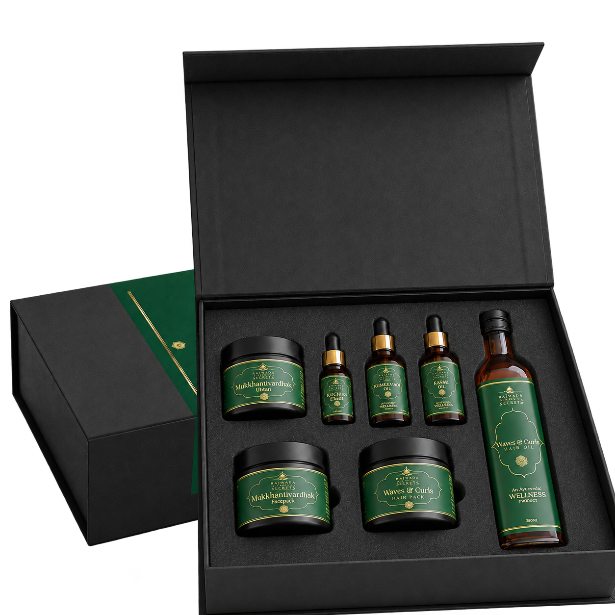 The Ritual Box